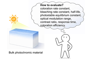 Evaluation of bulk photochromic performance: A case study of RA-Ln-PONb 2026.100915